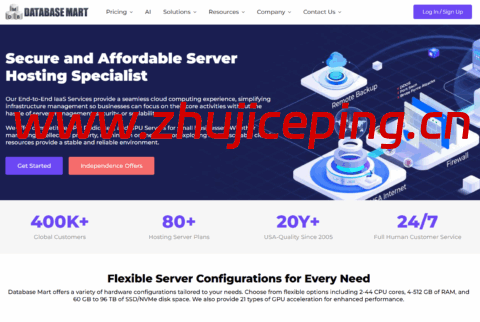 #独立日狂欢#Database Mart：VPS/ GPU服务器租用限时4折，28元/月起，转发即领20元，支持免费试用！-国外主机测评