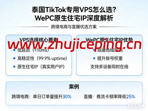 泰国 TikTok 专用 VPS 怎么选？WePC 原生住宅 IP 深度解析：跨境电商与直播优选方案-国外主机测评