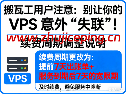 搬瓦工用户注意：别让你的 VPS 意外“失联” ！续费周期更改为提前7天出账单+服务到期后7天的宽限期-国外主机测评