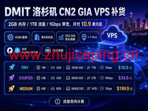 DMIT 洛杉矶 CN2 GIA VPS 补货:2GB 内存/1TB 流量/1Gbps 带宽,月付 10.9 美元起-国外主机测评