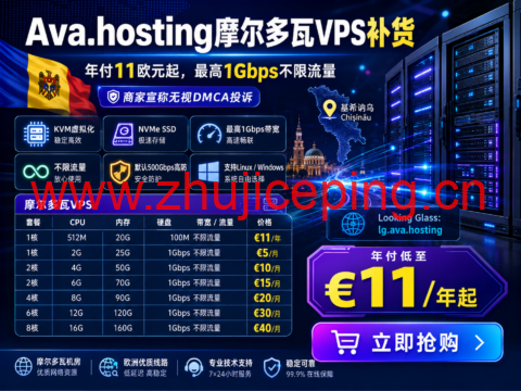 Ava.hosting摩尔多瓦VPS补货:年付11欧元起,最高1Gbps不限流量,商家宣称无视DMCA投诉-国外主机测评