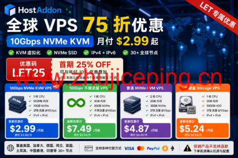 HostAddon 全球 VPS 75 折:10Gbps NVMe KVM 月付 $2.99 起,30+ 节点、大硬盘 VPS 可选-国外主机测评