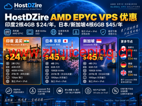 HostDZire AMD EPYC VPS优惠:印度2核4GB $24/年,日本/新加坡4核6GB $45/年-国外主机测评